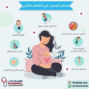 أعراض الحمل في الشهر الثاني 